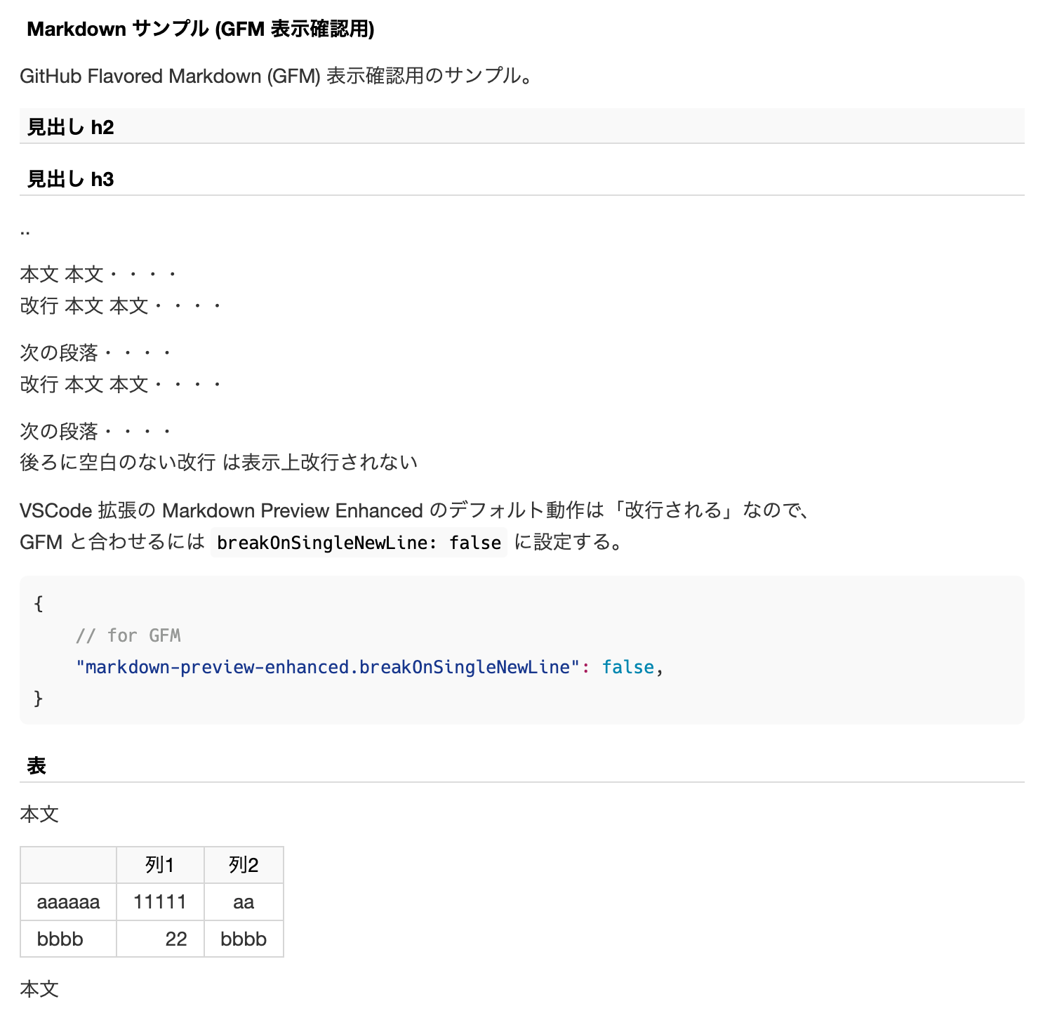 markdown-sample-gfm-01